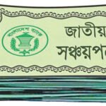 যেসব খাতে বিনিয়োগ করলে মিলবে আয়করে ছাড়